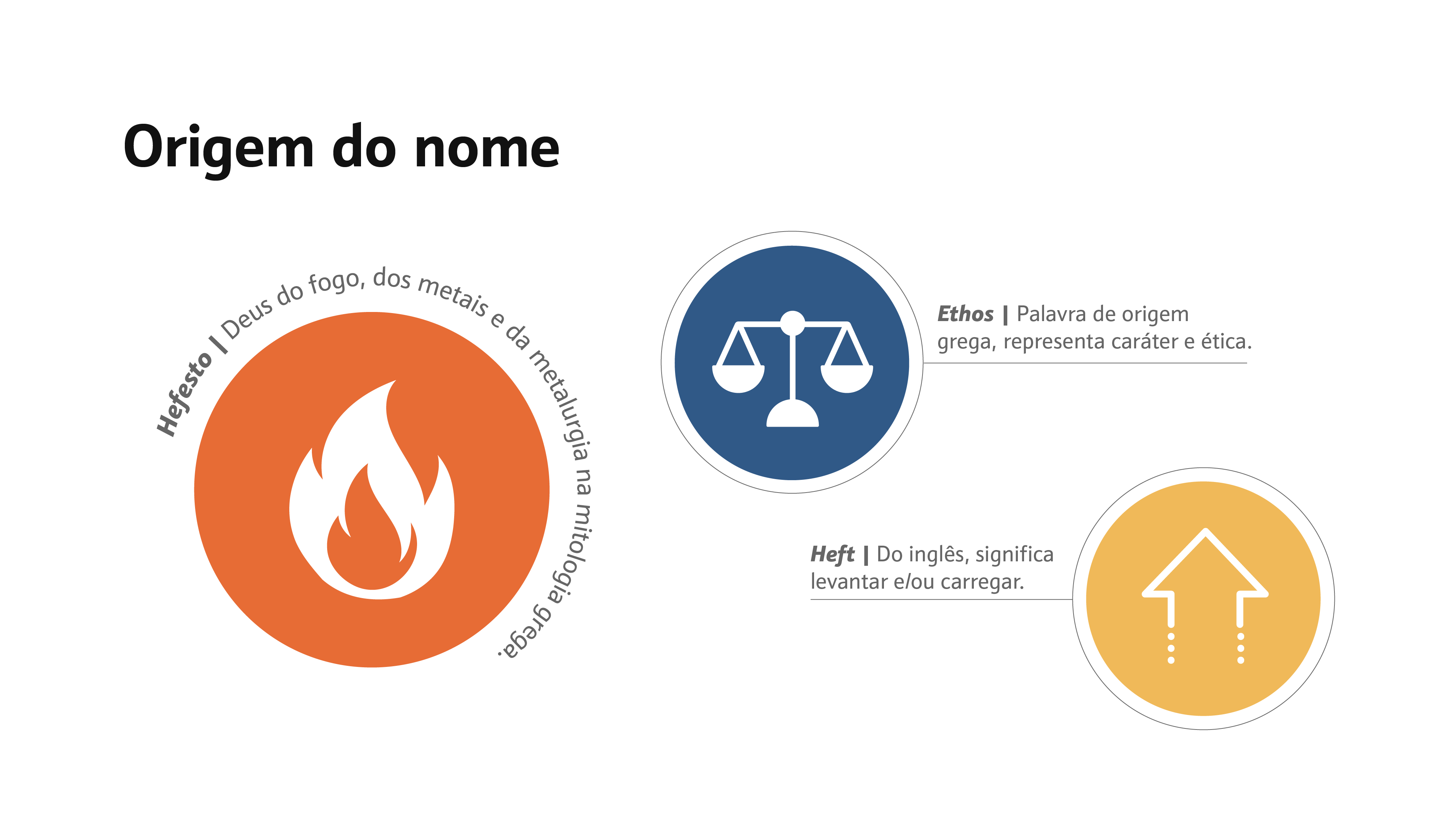 Case Heftos Engenharia | EnterDesign