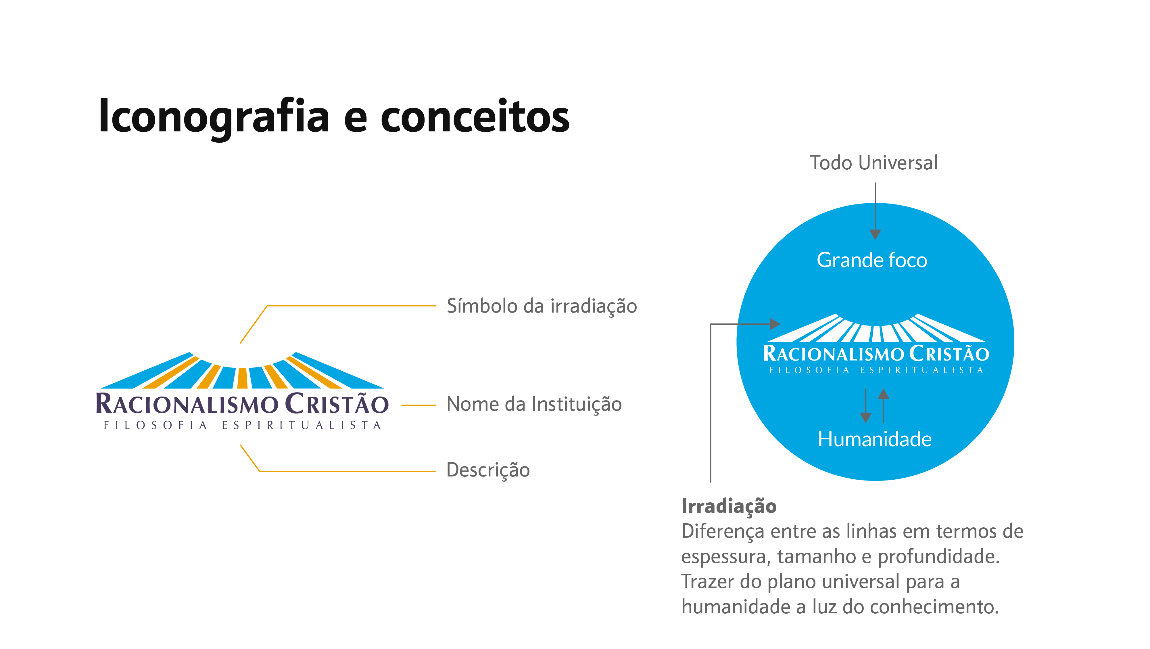 Case Racionalismo Cristão | EnterDesign