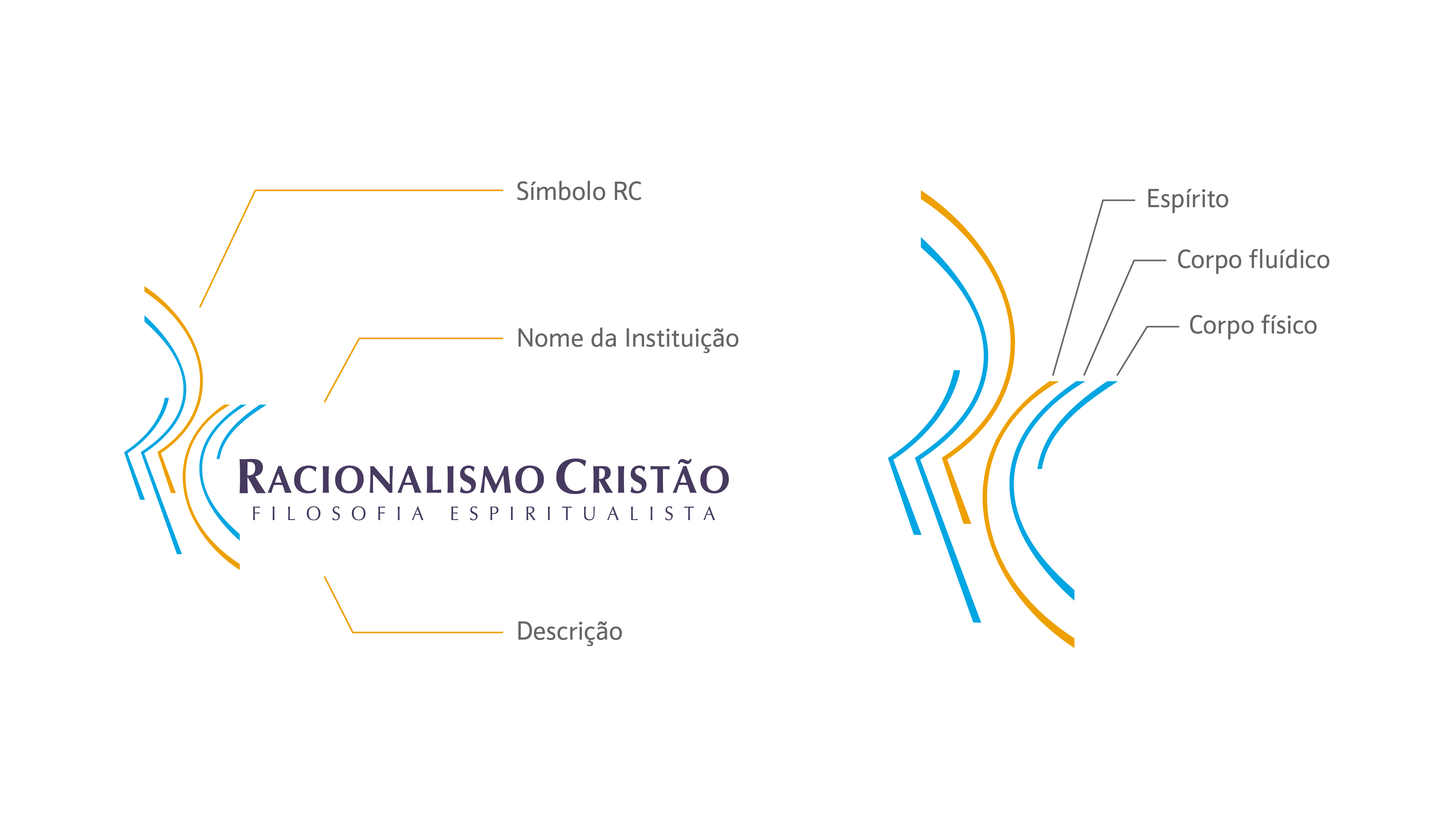 Case Racionalismo Cristão | EnterDesign